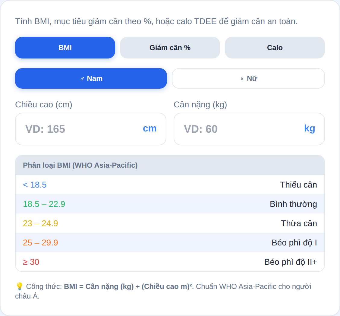 Giao diện khởi đầu công cụ tính BMI của 1phantram.com với các ô nhập chiều cao, cân nặng, tuổi và nút chọn giới tính, hệ số vận động còn trống