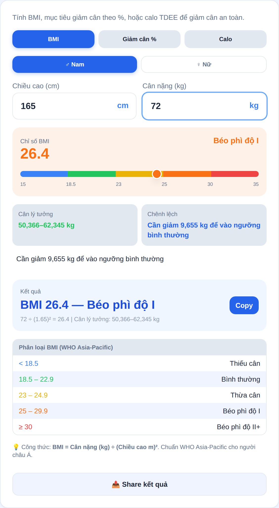 Trường hợp BMI trong nhóm thừa cân/béo phì độ I với thanh cảnh báo và mức cân mục tiêu đề xuất trên công cụ 1phantram.com