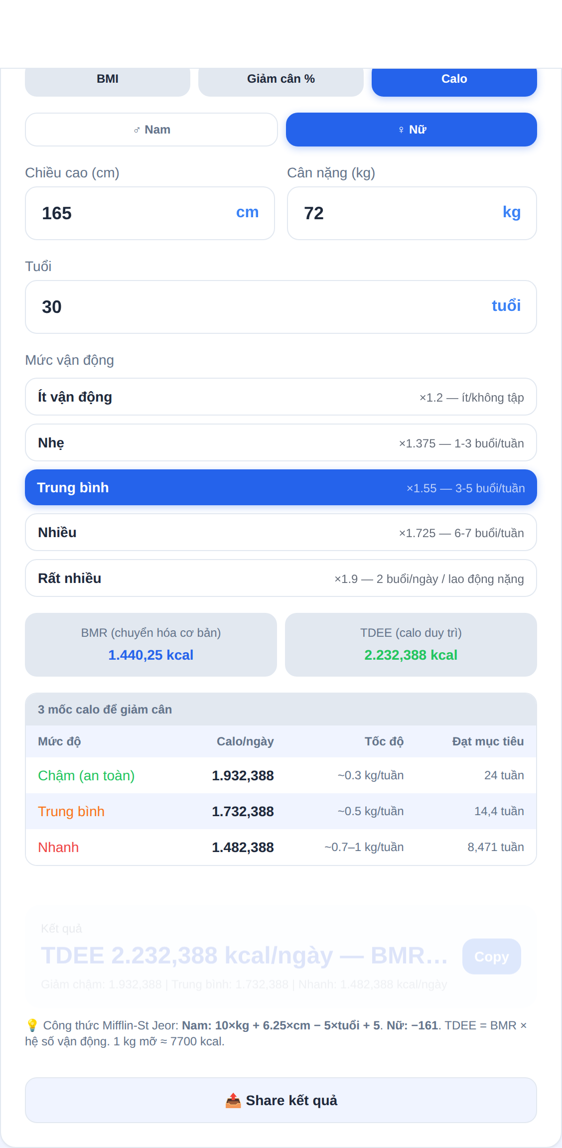 Bảng TDEE calo mỗi ngày theo 5 mức vận động từ ít vận động 1.2 đến rất nặng 1.9 hiển thị trên công cụ 1phantram.com